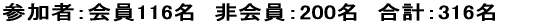 �Q���ҁF���116���@�����F200���@���v�F316�� 